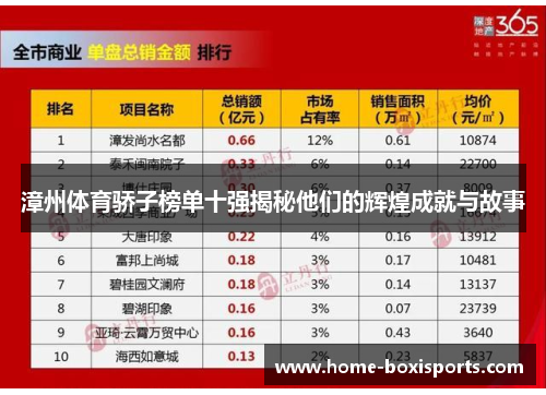 漳州体育骄子榜单十强揭秘他们的辉煌成就与故事